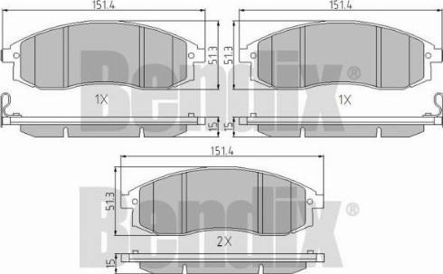 BENDIX 510552 - Brake Pad Set, disc brake www.autospares.lv