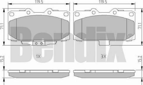 BENDIX 511102 - Тормозные колодки, дисковые, комплект www.autospares.lv