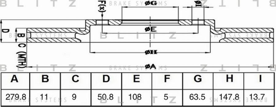 Blitz BS0468 - Bremžu diski autospares.lv