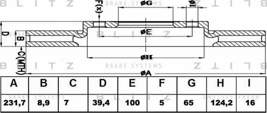 Blitz BS0155 - Bremžu diski www.autospares.lv