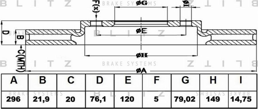 Blitz BS0360 - Bremžu diski www.autospares.lv