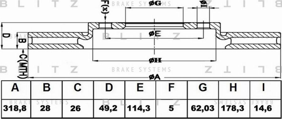 Blitz BS0324 - Тормозной диск www.autospares.lv