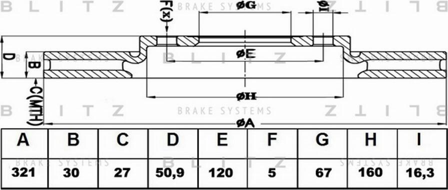 Blitz BS0294 - Bremžu diski www.autospares.lv