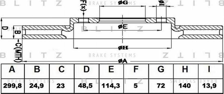 Blitz BS0206 - Bremžu diski www.autospares.lv