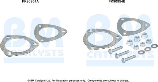 BM Catalysts FK90954 - Mounting Kit, catalytic converter www.autospares.lv