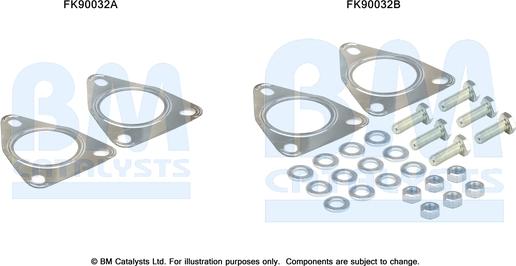 BM Catalysts FK90032 - Montāžas komplekts, Katalizators www.autospares.lv