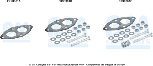 BM Catalysts FK90381 - Montāžas komplekts, Katalizators www.autospares.lv