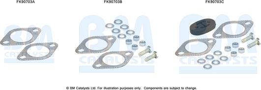 BM Catalysts FK90703 - Montāžas komplekts, Katalizators www.autospares.lv