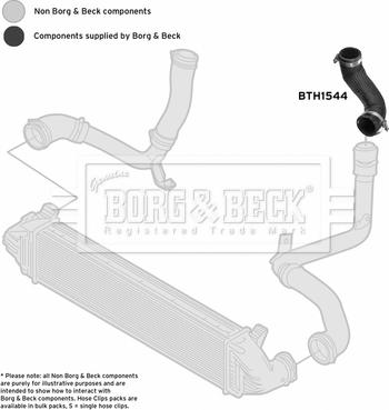 Borg & Beck BTH1544 - Pūtes sistēmas gaisa caurule www.autospares.lv