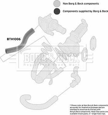 Borg & Beck BTH1006 - Pūtes sistēmas gaisa caurule www.autospares.lv