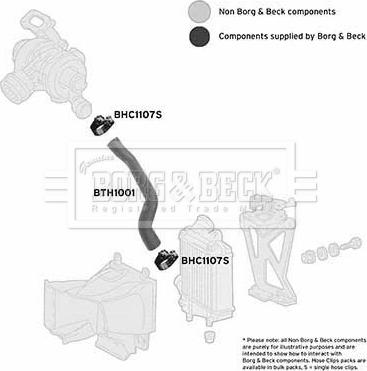 Borg & Beck BTH1001 - Pūtes sistēmas gaisa caurule www.autospares.lv