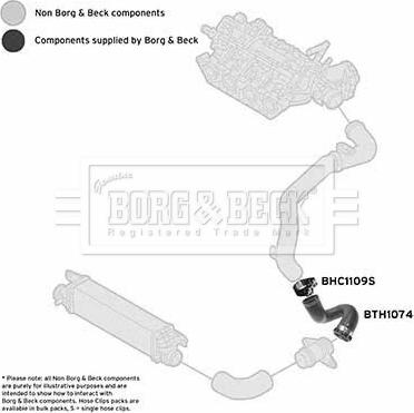 Borg & Beck BTH1074 - Pūtes sistēmas gaisa caurule www.autospares.lv