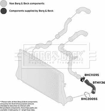 Borg & Beck BTH1136 - Pūtes sistēmas gaisa caurule www.autospares.lv