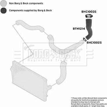 Borg & Beck BTH1214 - Pūtes sistēmas gaisa caurule www.autospares.lv