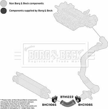 Borg & Beck BTH1222 - Pūtes sistēmas gaisa caurule www.autospares.lv