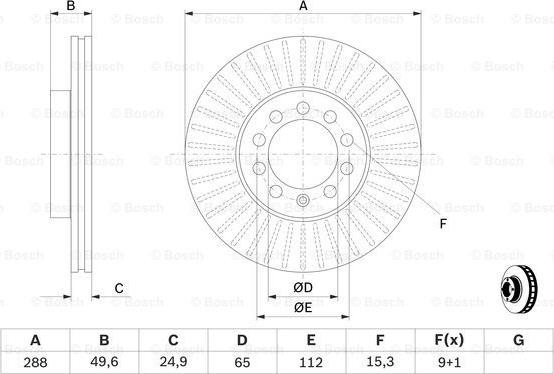 BOSCH 0 986 479 939 - Bremžu diski www.autospares.lv