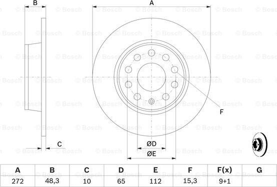 BOSCH 0 986 479 C20 - Bremžu diski www.autospares.lv