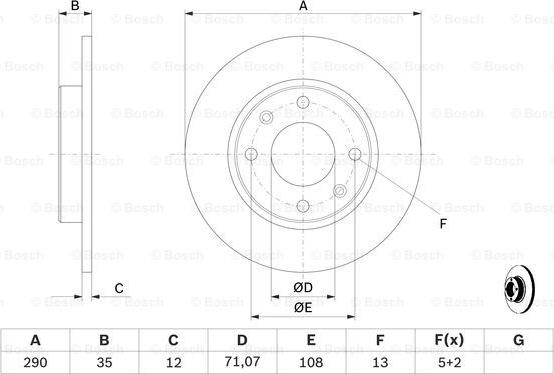 BOSCH 0 986 479 194 - Bremžu diski www.autospares.lv