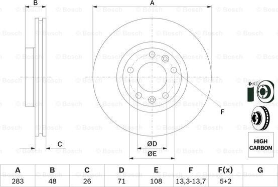 BOSCH 0 986 479 193 - Bremžu diski autospares.lv