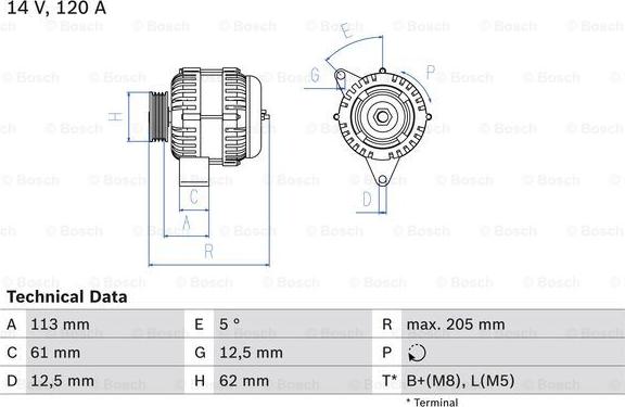 BOSCH 0 986 049 530 - Alternator www.autospares.lv