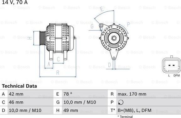 BOSCH 0 986 049 690 - Alternator www.autospares.lv