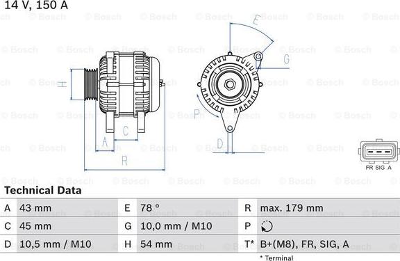 BOSCH 0 986 049 161 - Ģenerators www.autospares.lv