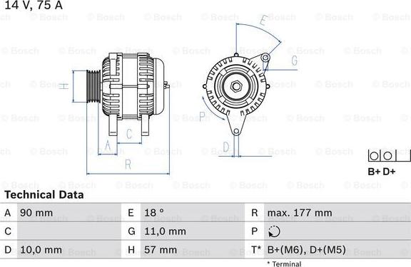 BOSCH 0 986 049 131 - Ģenerators autospares.lv