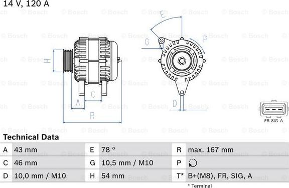 BOSCH 0 986 049 171 - Ģenerators autospares.lv