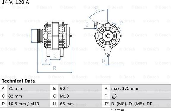 BOSCH 0 986 044 530 - Ģenerators autospares.lv