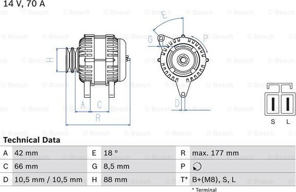 BOSCH 0 986 045 541 - Ģenerators autospares.lv