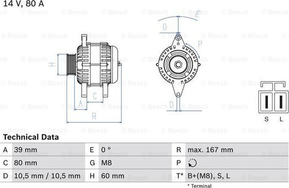 BOSCH 0 986 045 701 - Генератор www.autospares.lv