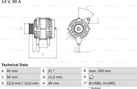 BOSCH 0 986 046 090 - Ģenerators autospares.lv