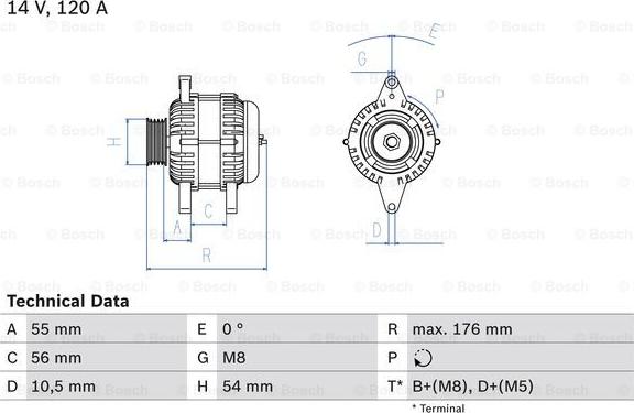 BOSCH 0 986 046 150 - Alternator www.autospares.lv