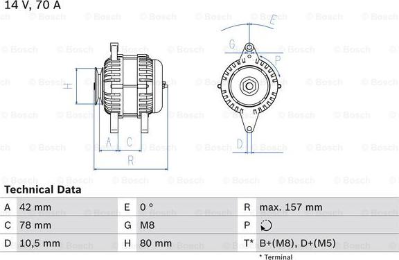 BOSCH 0 986 040 850 - Ģenerators www.autospares.lv