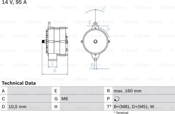 BOSCH 0 986 040 280 - Ģenerators autospares.lv