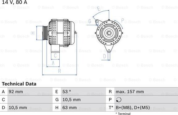 BOSCH 0 986 040 220 - Alternator www.autospares.lv