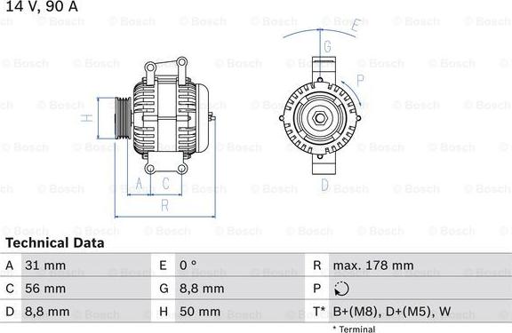 BOSCH 0 986 041 530 - Ģenerators autospares.lv