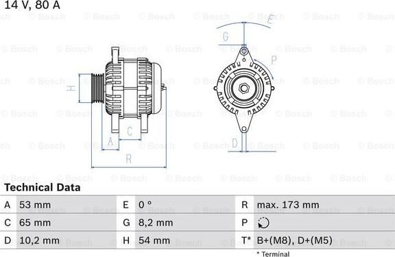 BOSCH 0 986 041 381 - Ģenerators autospares.lv