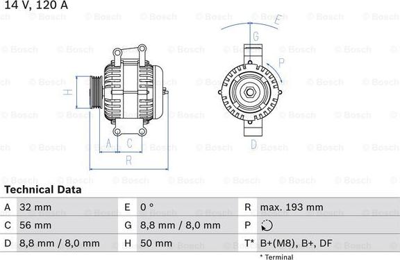 BOSCH 0 986 047 660 - Alternator www.autospares.lv