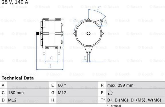 BOSCH 0 986 047 160 - Ģenerators autospares.lv