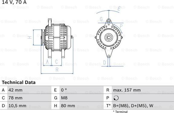 BOSCH 0 986 047 200 - Ģenerators www.autospares.lv