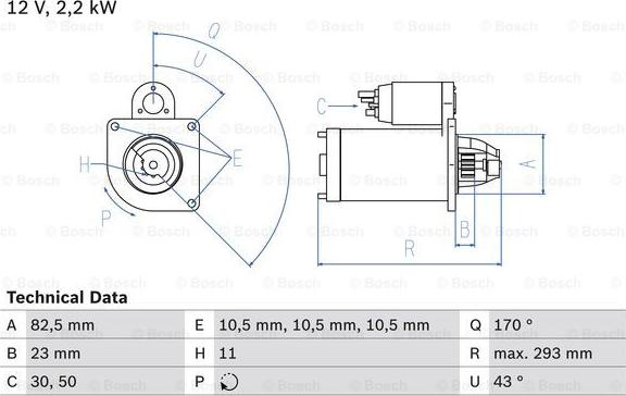 BOSCH 0 986 015 420 - Стартер www.autospares.lv