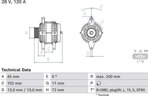 BOSCH 0 986 085 310 - Ģenerators autospares.lv