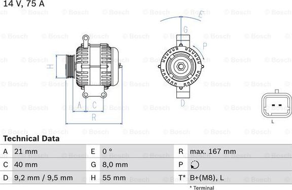 BOSCH 0 986 080 220 - Ģenerators www.autospares.lv