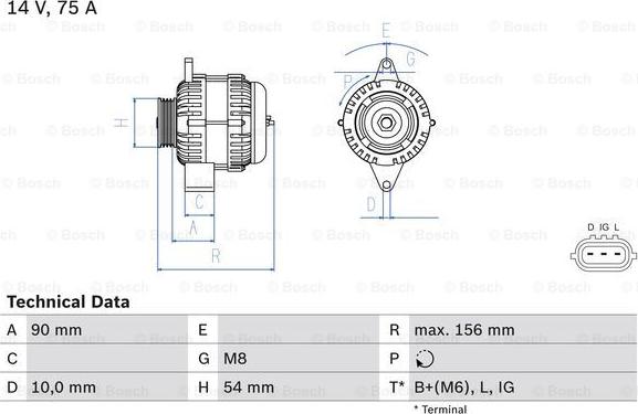 BOSCH 0 986 081 950 - Alternator www.autospares.lv