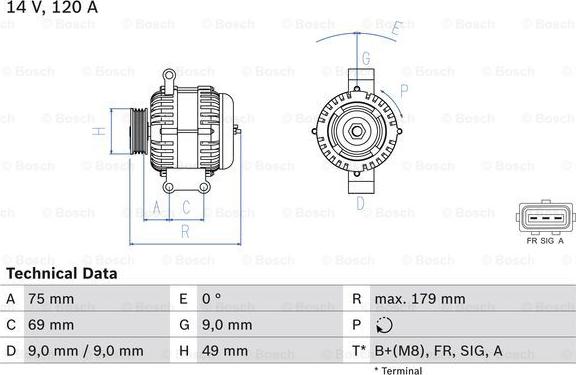 BOSCH 0 986 081 700 - Ģenerators autospares.lv