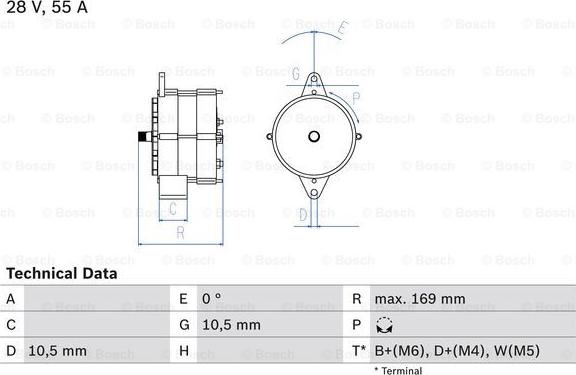 BOSCH 0 986 032 720 - Alternator www.autospares.lv