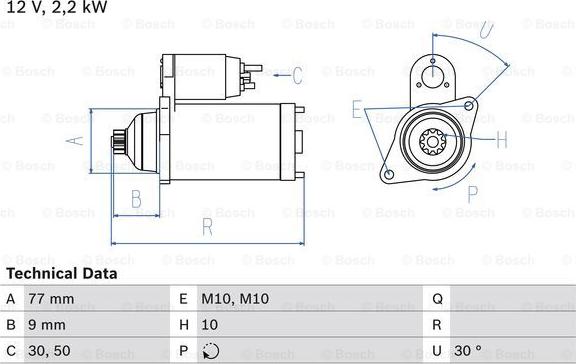 BOSCH 0 986 020 421 - Starteris autospares.lv