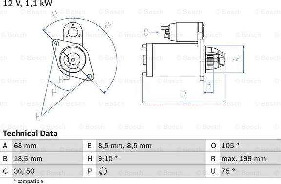 BOSCH 0 986 020 870 - Starter www.autospares.lv