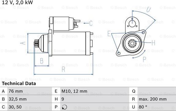 BOSCH 0 986 022 621 - Starter www.autospares.lv